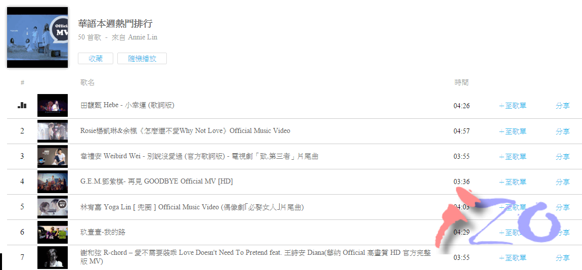 MixerBox 線上youtube 熱門播放中！電腦手機皆可 iZO手札